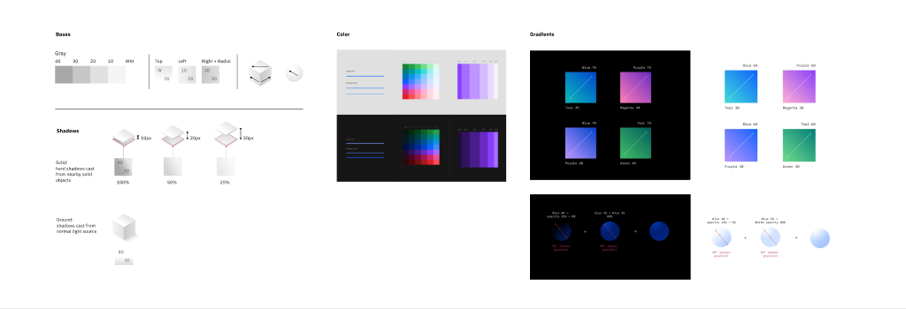 IBM Cloud illustration foundations showing base, shadow, color, gradient, and lighting rules