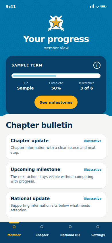 Source-faithful Pi Kapp member dashboard remaster with progress, bulletin, and milestone sections