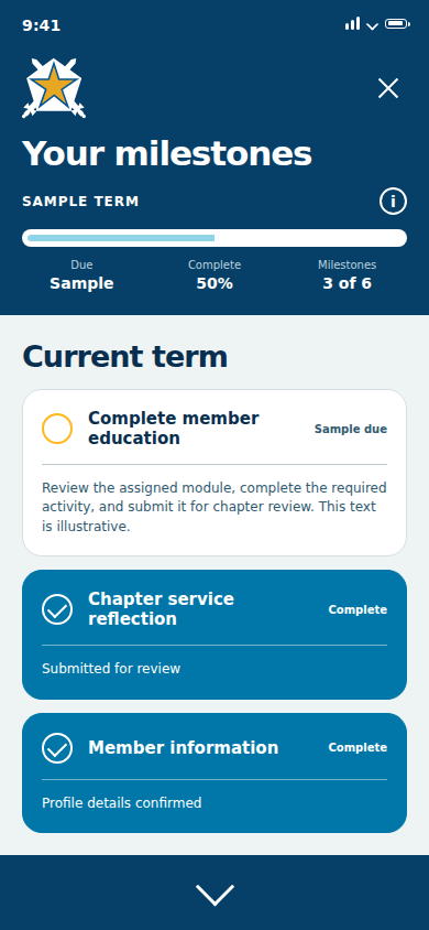 Source-faithful Pi Kapp milestone-detail remaster with expanded task states