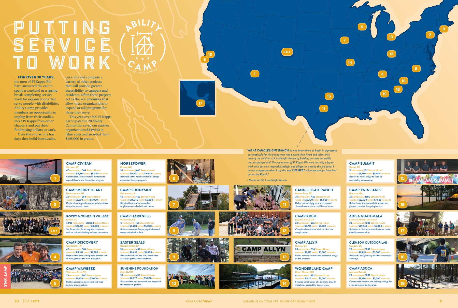 Fall 2018 feature spread