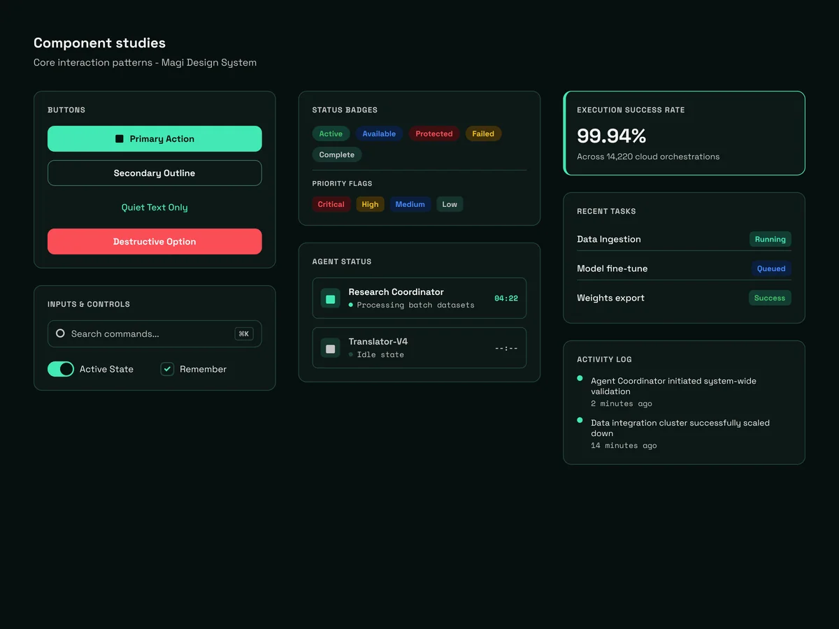 Magi component board showing buttons, fields, status badges, fictional agent states, task activity, and a sample success-rate card